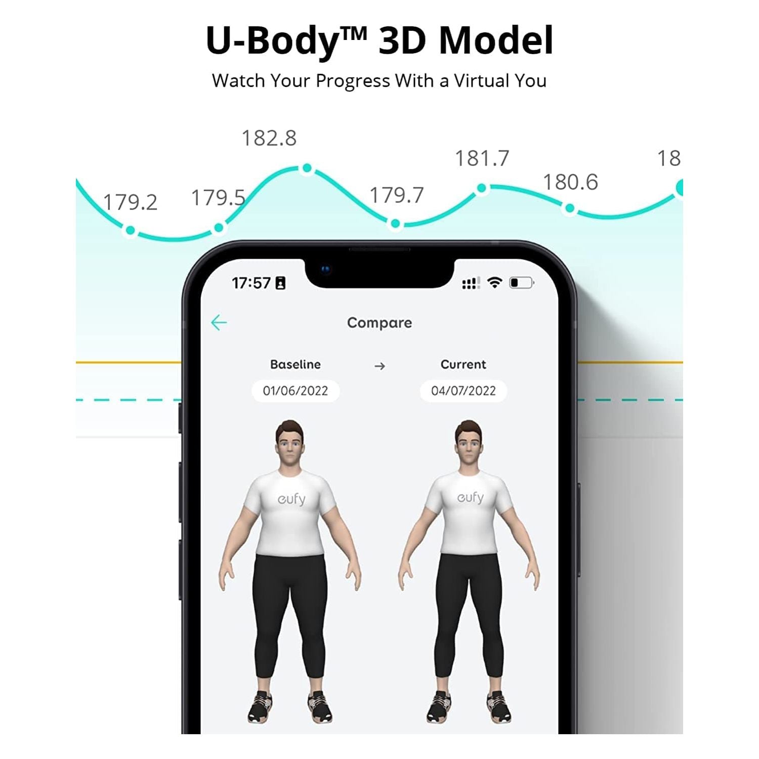 Buy eufy,eufy Smart Scale P2 Pro, Digital Bathroom Scale with Wi-Fi Bluetooth, 16 Measurements Including Weight, Heart Rate, Body Fat, BMI, Muscle & Bone Mass, 3D Virtual Body Mode, 50 g/0.1 lb High Accuracy - Gadcet.com | UK | London | Scotland | Wales| Ireland | Near Me | Cheap | Pay In 3 | Smart Scale